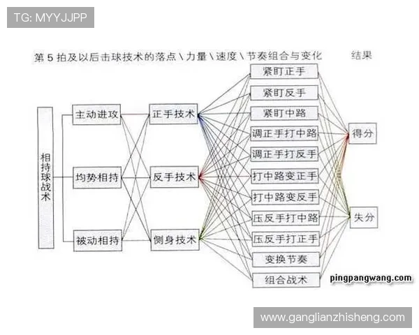 南京篮球队在欧锦赛中的节奏表现分析与战术探讨